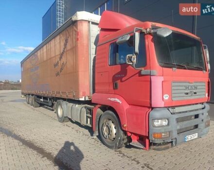 Червоний МАН 18.360, об'ємом двигуна 10.5 л та пробігом 900 тис. км за 11500 $, фото 11 на Automoto.ua