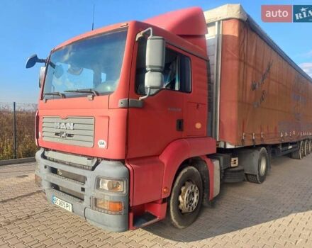 Червоний МАН 18.360, об'ємом двигуна 10.5 л та пробігом 900 тис. км за 11500 $, фото 3 на Automoto.ua