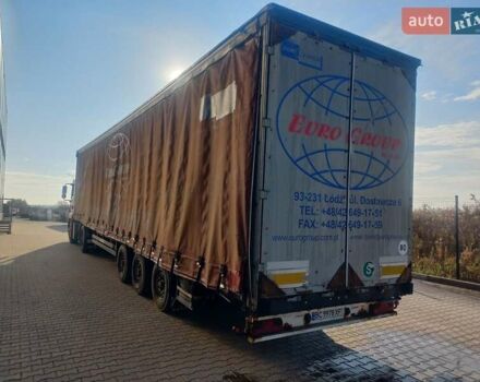 Червоний МАН 18.360, об'ємом двигуна 10.5 л та пробігом 900 тис. км за 11500 $, фото 10 на Automoto.ua