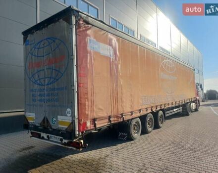 Червоний МАН 18.360, об'ємом двигуна 10.5 л та пробігом 900 тис. км за 11500 $, фото 5 на Automoto.ua