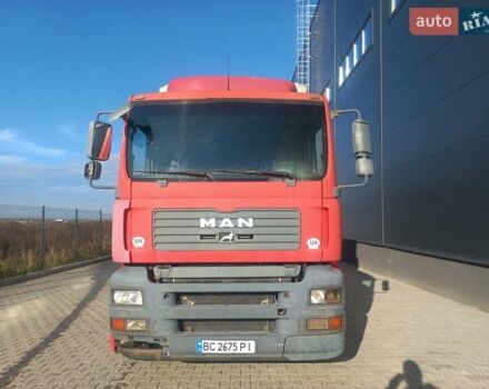 Червоний МАН 18.360, об'ємом двигуна 10.5 л та пробігом 900 тис. км за 11500 $, фото 7 на Automoto.ua