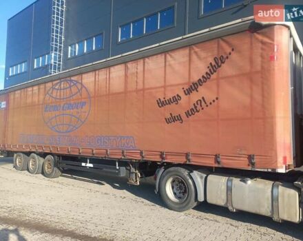 Червоний МАН 18.360, об'ємом двигуна 10.5 л та пробігом 900 тис. км за 11500 $, фото 4 на Automoto.ua