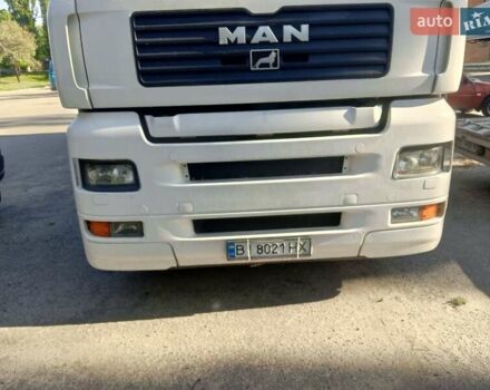 Белый МАН 18.390, объемом двигателя 0 л и пробегом 5 тыс. км за 15000 $, фото 11 на Automoto.ua