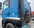 Синий МАН 18.390, объемом двигателя 0 л и пробегом 1 тыс. км за 11300 $, фото 7 на Automoto.ua