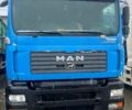 Синий МАН 18.390, объемом двигателя 0 л и пробегом 1 тыс. км за 11300 $, фото 11 на Automoto.ua
