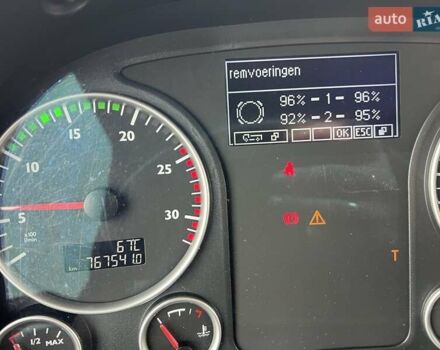 МАН 18.403, объемом двигателя 0 л и пробегом 767 тыс. км за 25653 $, фото 32 на Automoto.ua