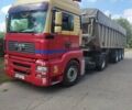 Красный МАН 18.410, объемом двигателя 0 л и пробегом 65 тыс. км за 13500 $, фото 1 на Automoto.ua