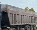 МАН 18.410, объемом двигателя 0 л и пробегом 500 тыс. км за 15500 $, фото 12 на Automoto.ua