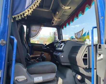 Синій МАН 18.410, об'ємом двигуна 11.97 л та пробігом 2 тис. км за 7600 $, фото 8 на Automoto.ua