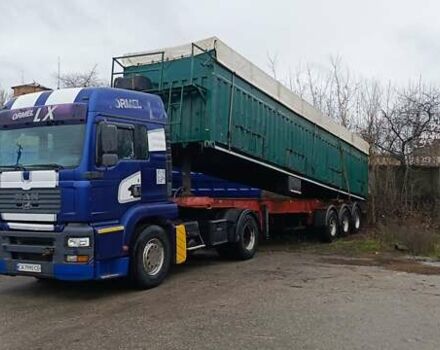 Синий МАН 18.410, объемом двигателя 0 л и пробегом 100 тыс. км за 8500 $, фото 7 на Automoto.ua