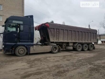 Синій МАН 18.410, об'ємом двигуна 12 л та пробігом 500 тис. км за 15500 $, фото 1 на Automoto.ua