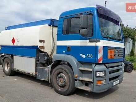 Синій МАН 18.413, об'ємом двигуна 10.52 л та пробігом 874 тис. км за 15219 $, фото 1 на Automoto.ua