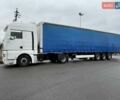 Білий МАН 18.430, об'ємом двигуна 0 л та пробігом 300 тис. км за 12500 $, фото 11 на Automoto.ua