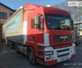 Червоний МАН 18.430, об'ємом двигуна 0 л та пробігом 1 тис. км за 9234 $, фото 1 на Automoto.ua