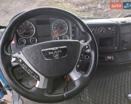 Синій МАН 18.430, об'ємом двигуна 10.52 л та пробігом 800 тис. км за 18700 $, фото 36 на Automoto.ua