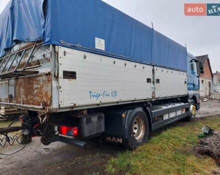 Синій МАН 18.430, об'ємом двигуна 10.52 л та пробігом 800 тис. км за 18700 $, фото 20 на Automoto.ua