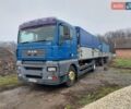 Синій МАН 18.430, об'ємом двигуна 10.52 л та пробігом 800 тис. км за 18700 $, фото 1 на Automoto.ua