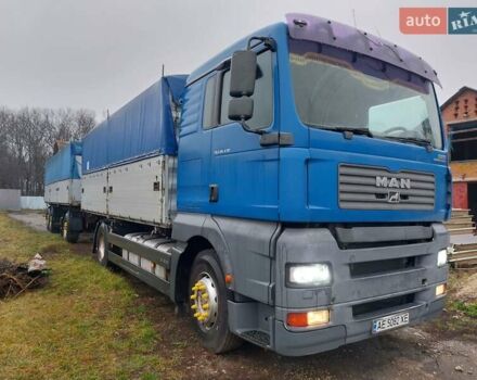 Синій МАН 18.430, об'ємом двигуна 10.52 л та пробігом 800 тис. км за 18700 $, фото 23 на Automoto.ua