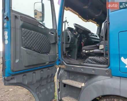 Синій МАН 18.430, об'ємом двигуна 10.52 л та пробігом 800 тис. км за 18700 $, фото 25 на Automoto.ua