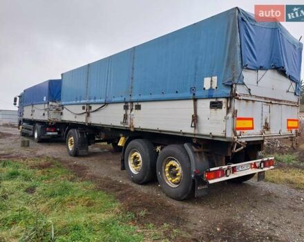 Синій МАН 18.430, об'ємом двигуна 10.52 л та пробігом 800 тис. км за 18700 $, фото 14 на Automoto.ua