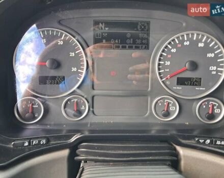 Белый МАН 18.440, объемом двигателя 0 л и пробегом 1 тыс. км за 13000 $, фото 4 на Automoto.ua