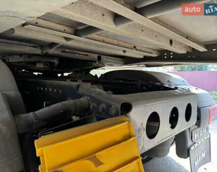 Белый МАН 18.440, объемом двигателя 10.5 л и пробегом 878 тыс. км за 12900 $, фото 11 на Automoto.ua