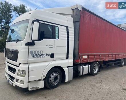 Белый МАН 18.440, объемом двигателя 0 л и пробегом 1 тыс. км за 19999 $, фото 5 на Automoto.ua