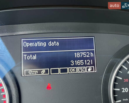 Белый МАН 18.440, объемом двигателя 0 л и пробегом 989 тыс. км за 15700 $, фото 40 на Automoto.ua