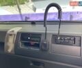 Красный МАН 18.440, объемом двигателя 10.5 л и пробегом 1 тыс. км за 10800 $, фото 7 на Automoto.ua