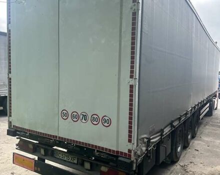 Красный МАН 18.440, объемом двигателя 10.52 л и пробегом 100 тыс. км за 25000 $, фото 12 на Automoto.ua