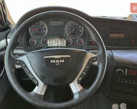 Червоний МАН 18.440, об'ємом двигуна 10.52 л та пробігом 1 тис. км за 10990 $, фото 14 на Automoto.ua