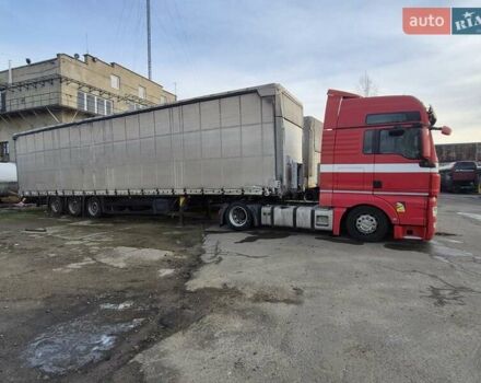 Красный МАН 18.440, объемом двигателя 10 л и пробегом 1 тыс. км за 26000 $, фото 2 на Automoto.ua