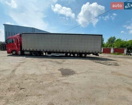 Червоний МАН 18.440, об'ємом двигуна 10.51 л та пробігом 1 тис. км за 21485 $, фото 13 на Automoto.ua