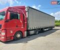 Червоний МАН 18.440, об'ємом двигуна 10.51 л та пробігом 1 тис. км за 21485 $, фото 6 на Automoto.ua