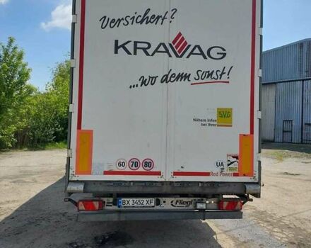 Червоний МАН 18.440, об'ємом двигуна 10.51 л та пробігом 1 тис. км за 21485 $, фото 11 на Automoto.ua