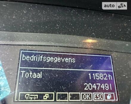 Красный МАН 18.440, объемом двигателя 12.4 л и пробегом 763 тыс. км за 40000 $, фото 27 на Automoto.ua