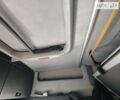 МАН 18.440, объемом двигателя 0 л и пробегом 1 тыс. км за 10700 $, фото 14 на Automoto.ua