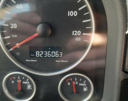 МАН 18.440, объемом двигателя 10.58 л и пробегом 825 тыс. км за 12500 $, фото 9 на Automoto.ua