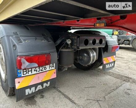 МАН 18.440, об'ємом двигуна 10.6 л та пробігом 102 тис. км за 12990 $, фото 5 на Automoto.ua