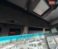 МАН 18.440, объемом двигателя 0 л и пробегом 650 тыс. км за 11000 $, фото 20 на Automoto.ua