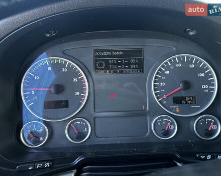 МАН 18.440, объемом двигателя 0 л и пробегом 1000 тыс. км за 18900 $, фото 28 на Automoto.ua