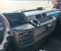 МАН 18.440, объемом двигателя 0 л и пробегом 1 тыс. км за 12000 $, фото 10 на Automoto.ua