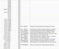МАН 18.440, объемом двигателя 0 л и пробегом 745 тыс. км за 21840 $, фото 29 на Automoto.ua