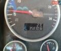 МАН 18.440, объемом двигателя 0 л и пробегом 1 тыс. км за 12000 $, фото 14 на Automoto.ua