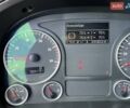 МАН 18.440, объемом двигателя 0 л и пробегом 780 тыс. км за 23967 $, фото 7 на Automoto.ua
