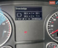 МАН 18.440, объемом двигателя 0 л и пробегом 691 тыс. км за 16987 $, фото 15 на Automoto.ua