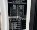 МАН 18.440, объемом двигателя 0 л и пробегом 975 тыс. км за 24333 $, фото 4 на Automoto.ua