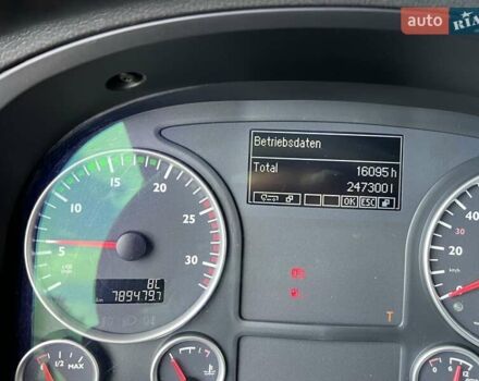МАН 18.440, объемом двигателя 0 л и пробегом 780 тыс. км за 23967 $, фото 6 на Automoto.ua