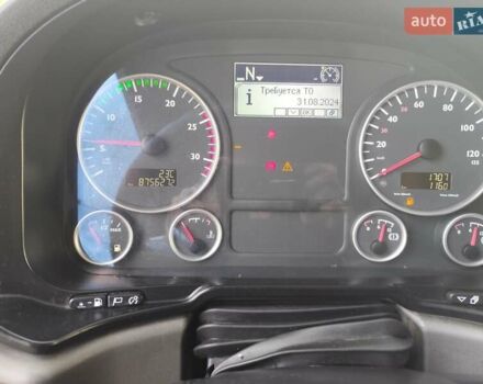 МАН 18.440, объемом двигателя 0 л и пробегом 876 тыс. км за 15000 $, фото 5 на Automoto.ua