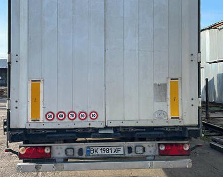 МАН 18.440, объемом двигателя 0 л и пробегом 970 тыс. км за 23100 $, фото 3 на Automoto.ua